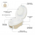 My Carry Potty Bärbar Potta Naturbeige i gruppen Babytillbehör / Sköta / Pottor hos Bonti (MCP034)
