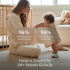 Owlet Babymonitor Dream Sock Dusty Rose med Dream Sight Kamera i gruppen Barnsäkerhet / Babyvakter hos Bonti (OWLEPSR3NWDIN)